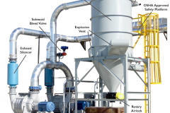 central-vacuum-system